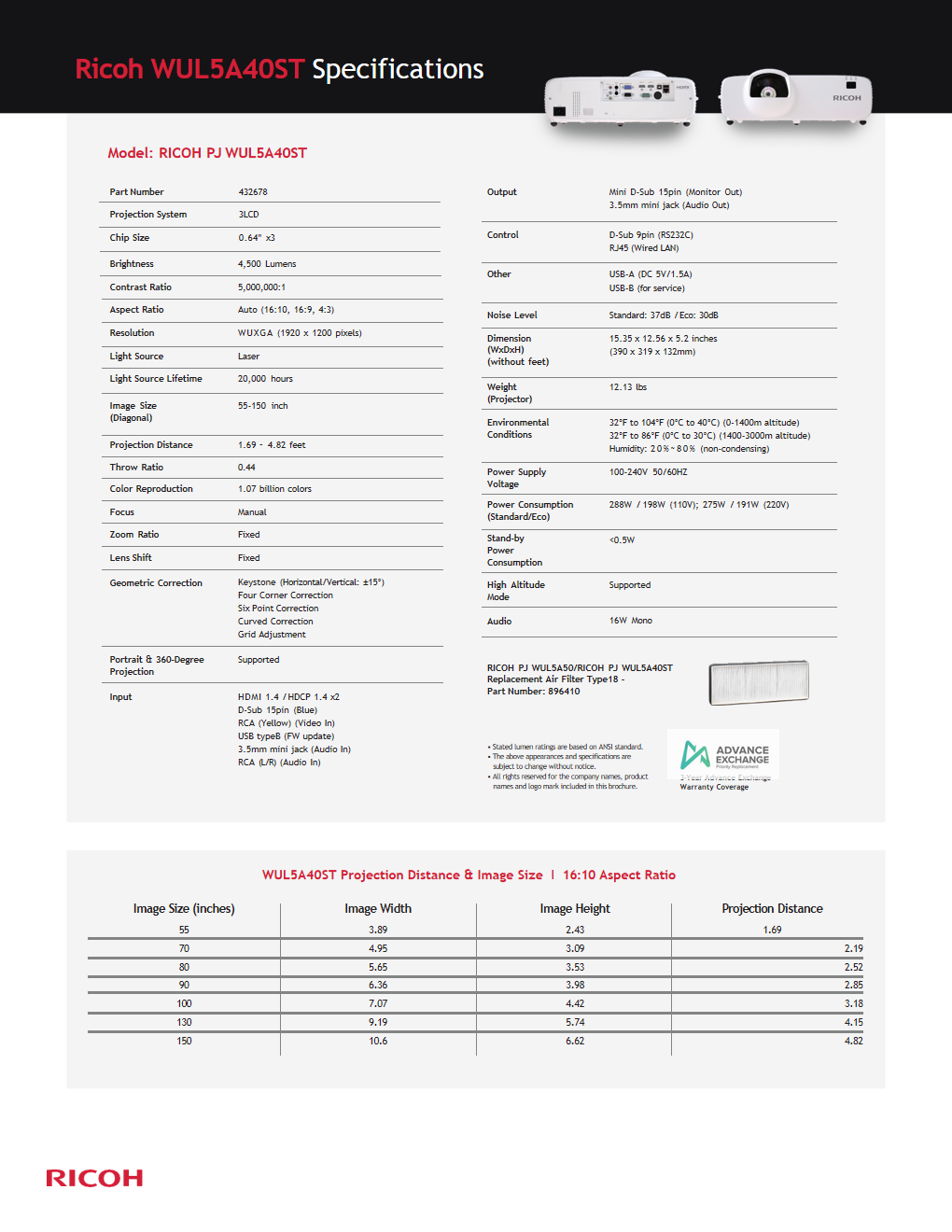 RICOH PJ WUL5A40ST Short-Throw 3LCD Laser Projector