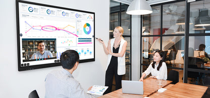 RICOH Interactive Whiteboard IWB A6510