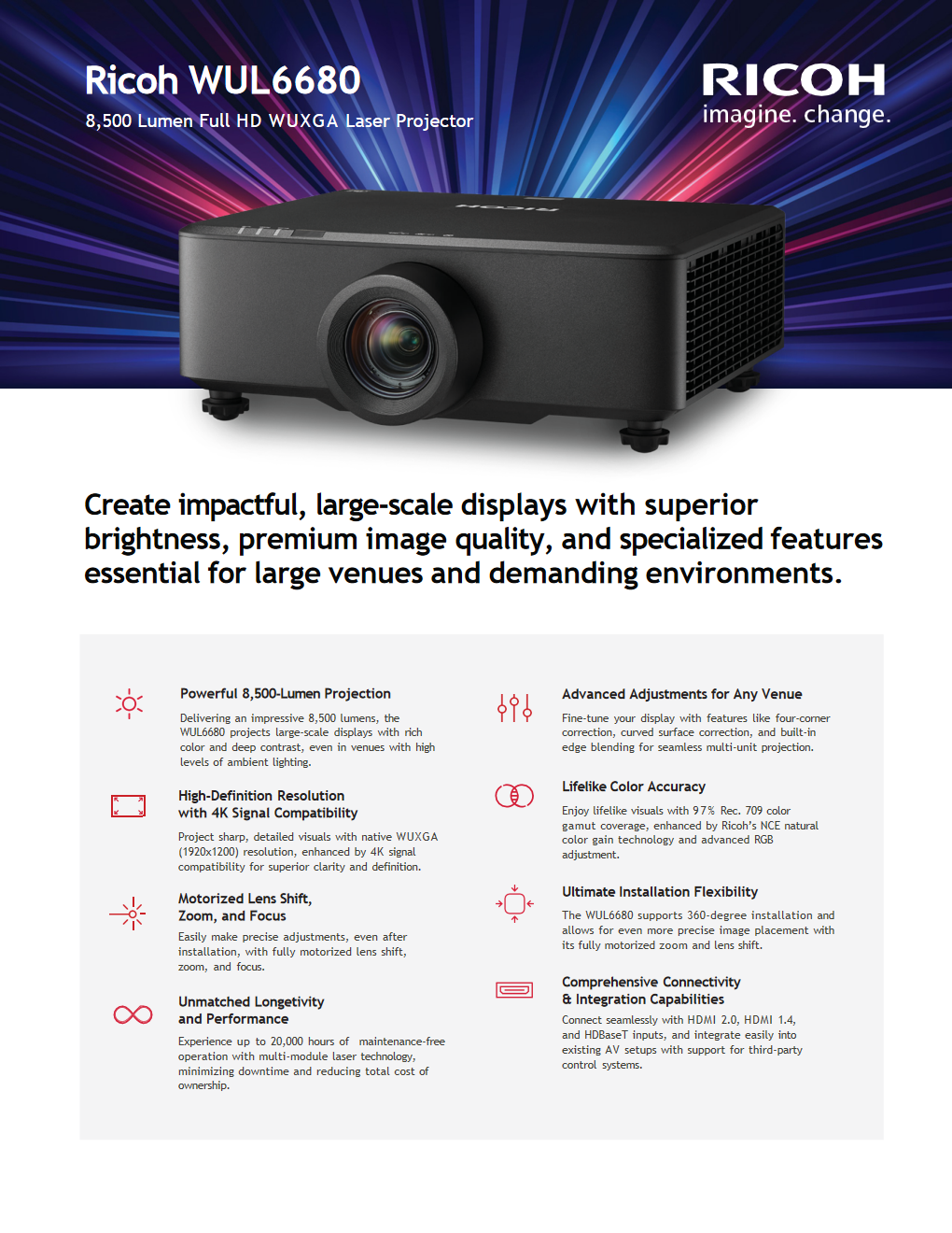 RICOH PJ WUL6680 DLP Laser Projector