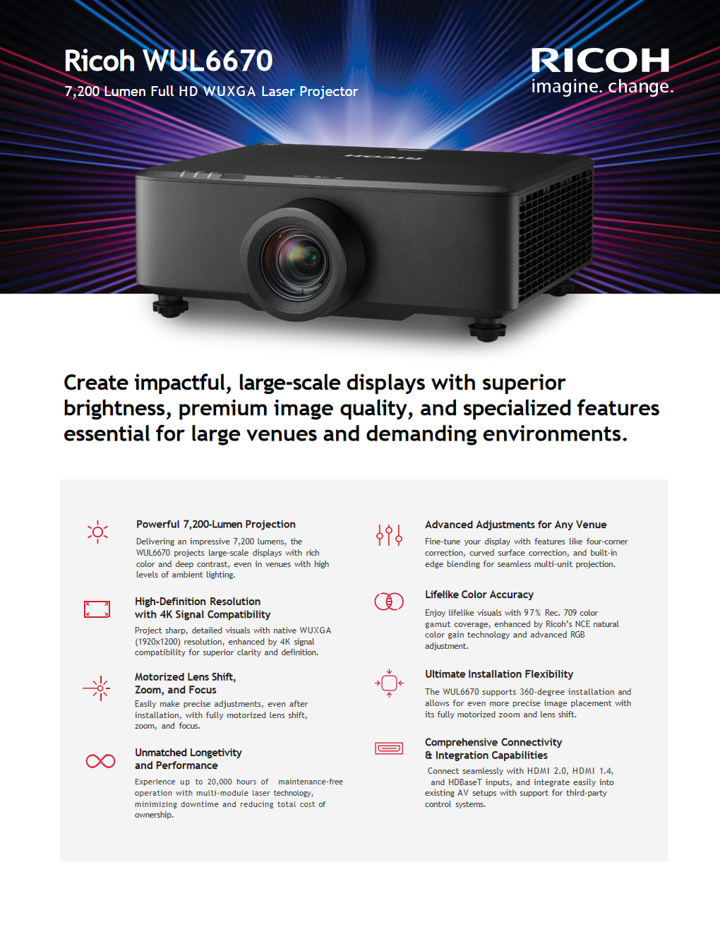 RICOH PJ WUL6670 DLP Laser Projector