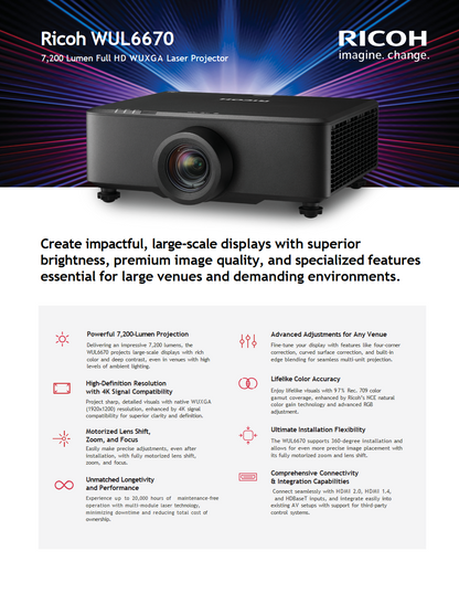 RICOH PJ WUL6670 DLP Laser Projector