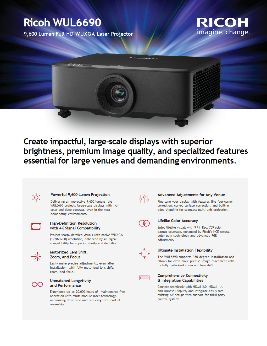 RICOH PJ WUL6690 DLP Laser Projector