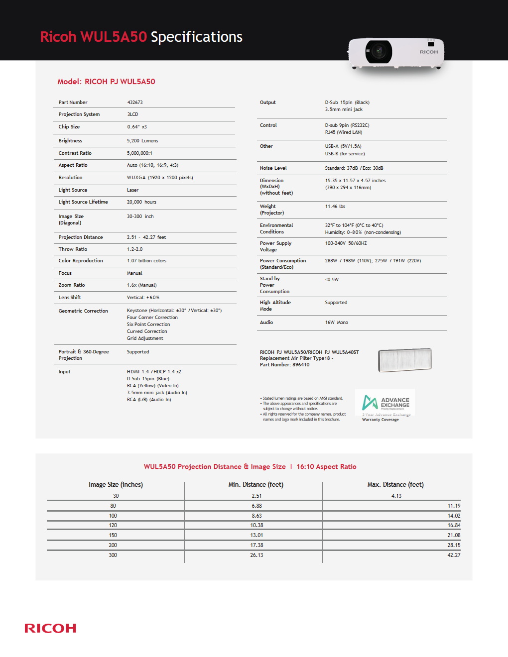 RICOH PJ WUL5A50 3LCD Laser Projector