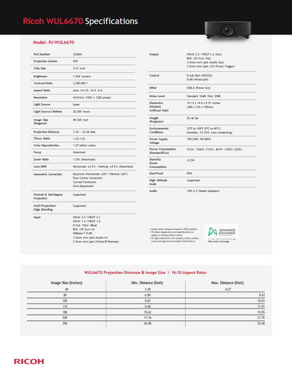 RICOH PJ WUL6670 DLP Laser Projector